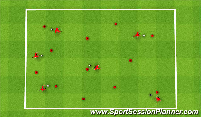 Futsal Session Plan Drill (Colour): Attacking moves