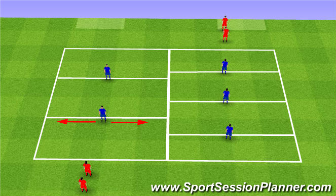 Futsal Session Plan Drill (Colour): Gauntlet