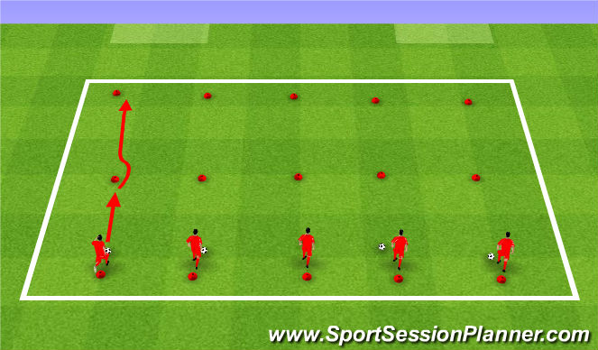 Futsal Session Plan Drill (Colour): Technique