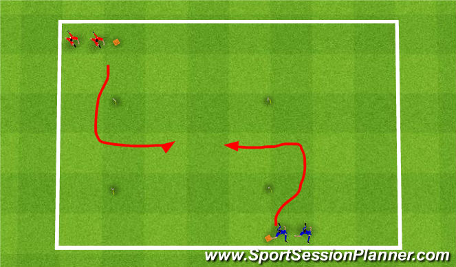 Futsal Session Plan Drill (Colour): Turning with pressure
