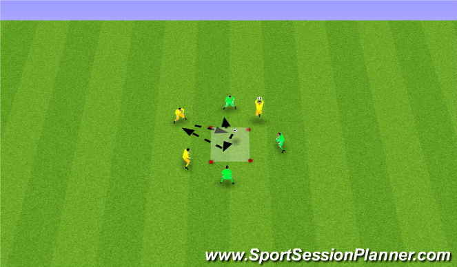 Football/Soccer Session Plan Drill (Colour): Spike Ball Warm-Up