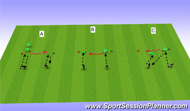 Football/Soccer Session Plan Drill (Colour): 4 Cone F&H