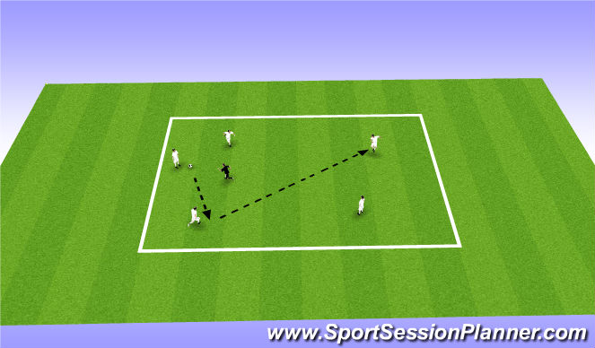 Football/Soccer Session Plan Drill (Colour): Exercise Two