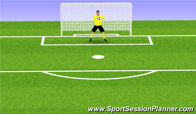 Football/Soccer Session Plan Drill (Colour): W technique