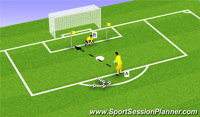 Football/Soccer Session Plan Drill (Colour): On Knees