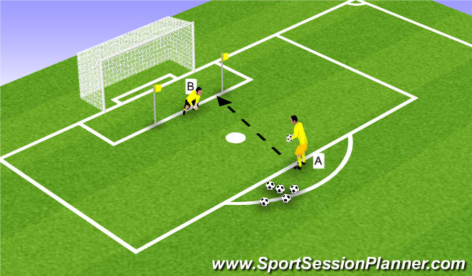 Football/Soccer Session Plan Drill (Colour): Squatting