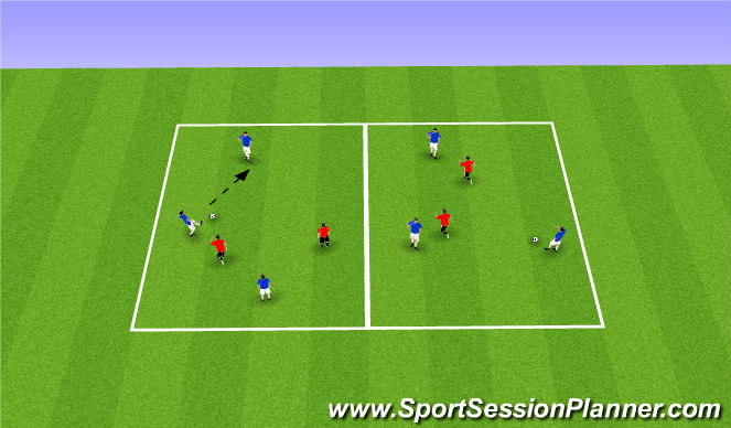 Football/Soccer Session Plan Drill (Colour): 3v2 or 4v2