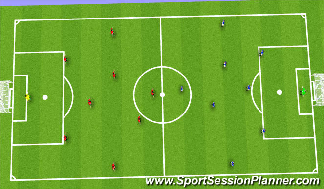 Football/Soccer Session Plan Drill (Colour): Scrimmage 9v9
