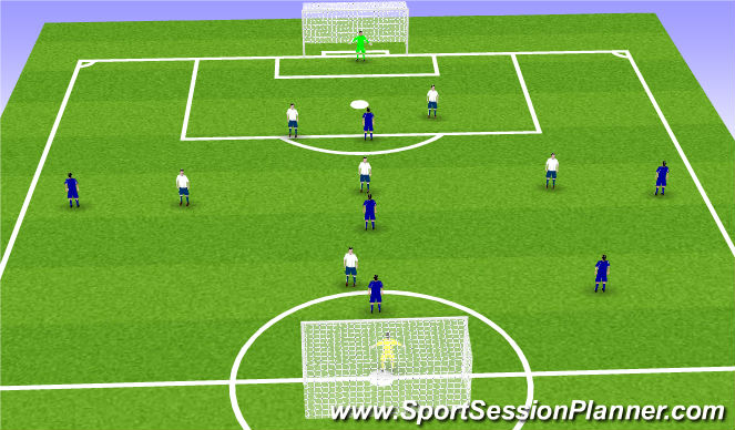 Football/Soccer Session Plan Drill (Colour): Final Game
