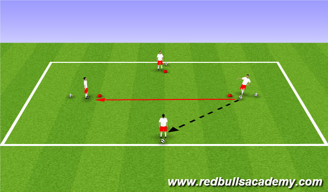 Football/Soccer Session Plan Drill (Colour): Main Theme