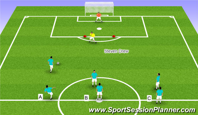 Football/Soccer Session Plan Drill (Colour): Skill