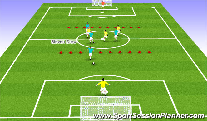 Football/Soccer Session Plan Drill (Colour): SSG