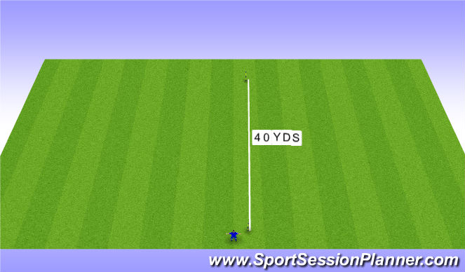 Football/Soccer Session Plan Drill (Colour): Screen 2