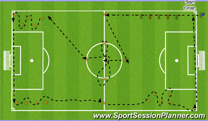 Football/Soccer Session Plan Drill (Colour): Screen 4