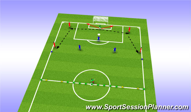 Football/Soccer Session Plan Drill (Colour): Screen 2