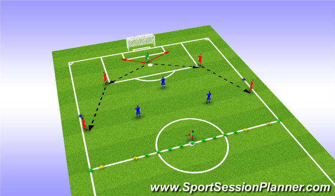 Football/Soccer Session Plan Drill (Colour): Screen 3