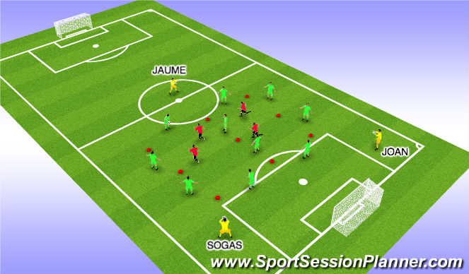 Football/Soccer Session Plan Drill (Colour): Part 1