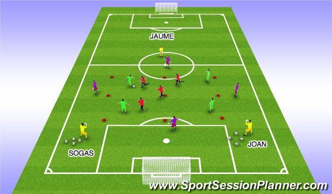 Football/Soccer Session Plan Drill (Colour): Parte 2