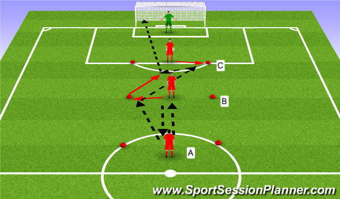 Football/Soccer Session Plan Drill (Colour): Screen 1