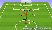 Football/Soccer: 99G Speed of play in Final 1/3 10/8, Tactical: Positional understanding Moderate