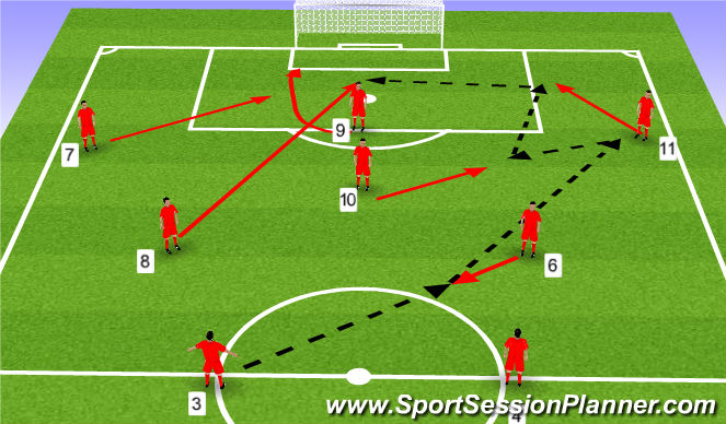 Football/Soccer Session Plan Drill (Colour): Pattern 3