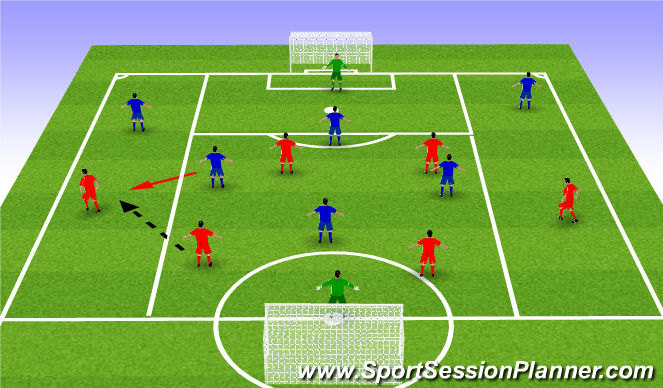 Football/Soccer Session Plan Drill (Colour): Game-Force out and press