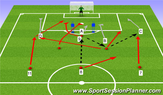 Football/Soccer Session Plan Drill (Colour): Technical Practice