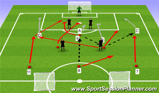 Football/Soccer Session Plan Drill (Colour): Skill Development
