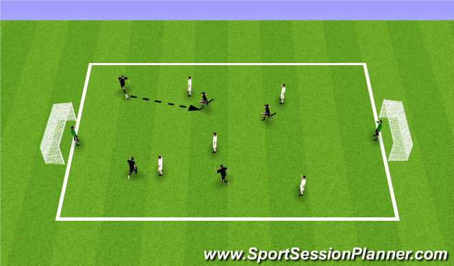 Football/Soccer Session Plan Drill (Colour): Small Sided Game