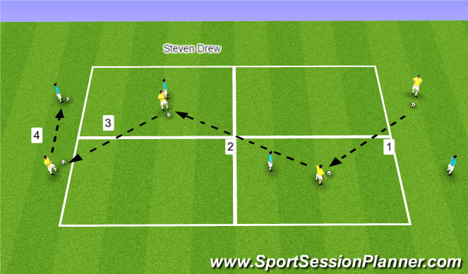 Football/Soccer Session Plan Drill (Colour): Warm Up (10 mins)