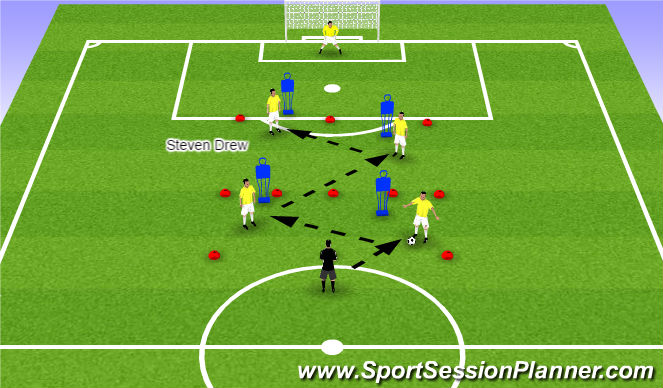 Football/Soccer Session Plan Drill (Colour): Technical (15 mins)