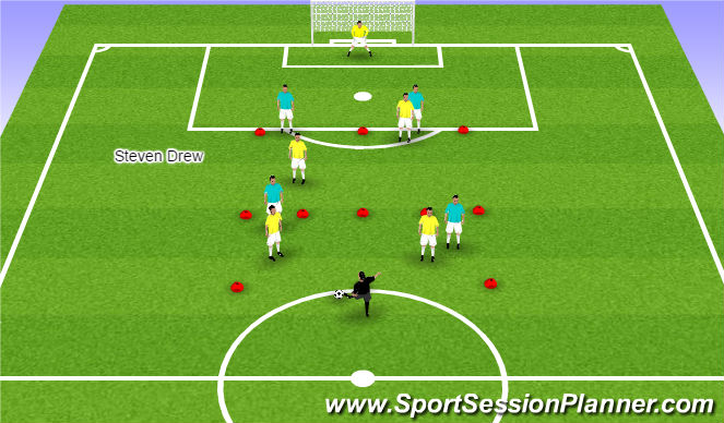 Football/Soccer Session Plan Drill (Colour): Skill (15 mins)