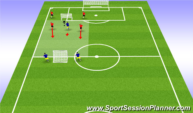 Football/Soccer Session Plan Drill (Colour): transition game 2