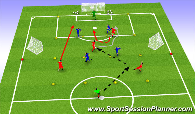 Football/Soccer Session Plan Drill (Colour): Screen 1