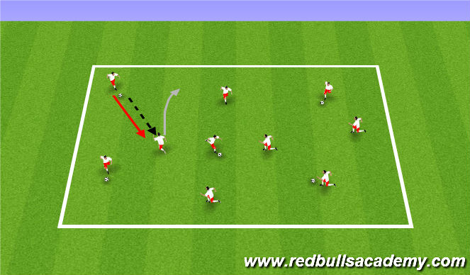 Football/Soccer Session Plan Drill (Colour): 1v1 warm up