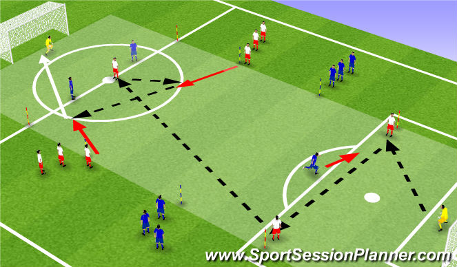 Football/Soccer Session Plan Drill (Colour): Screen 1