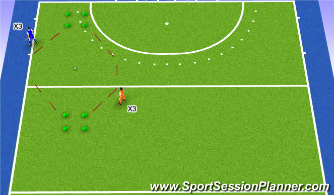 Hockey Session Plan Drill (Colour): Phase 3