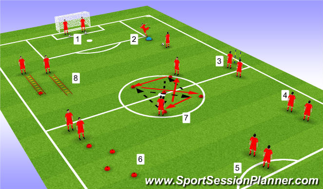 Football/Soccer Session Plan Drill (Colour): SOGAS