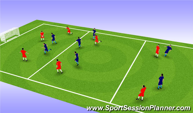 Football/Soccer Session Plan Drill (Colour): Screen 1
