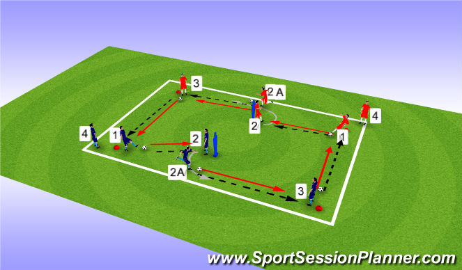 Football/Soccer Session Plan Drill (Colour): Screen 2