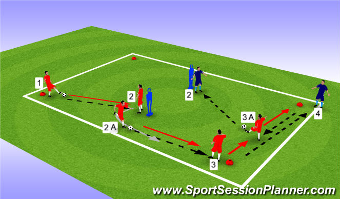 Football/Soccer Session Plan Drill (Colour): Screen 3