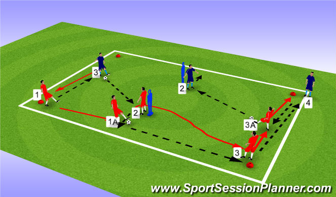 Football/Soccer Session Plan Drill (Colour): Screen 4