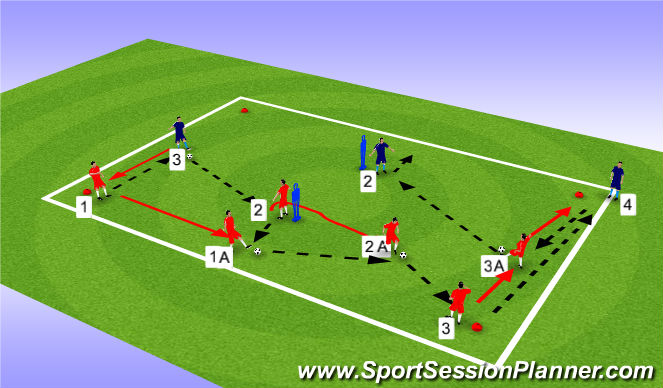 Football/Soccer Session Plan Drill (Colour): Screen 5