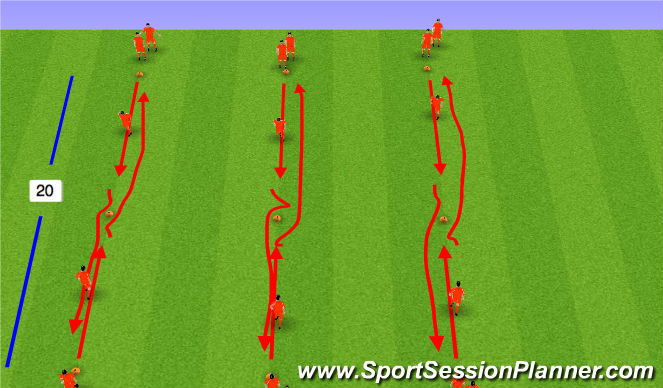 Football/Soccer Session Plan Drill (Colour): 1 v 1 Activity