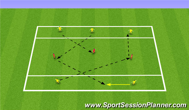 Football/Soccer Session Plan Drill (Colour): Switching Play - Tech