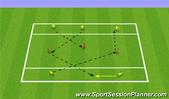 Football/Soccer: Under 8 - Switching Play, Tactical: Switching play U8