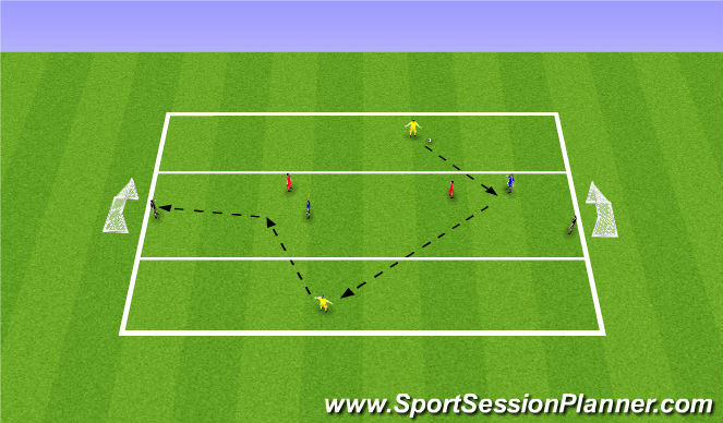 Football/Soccer Session Plan Drill (Colour): Switching Play - Skill