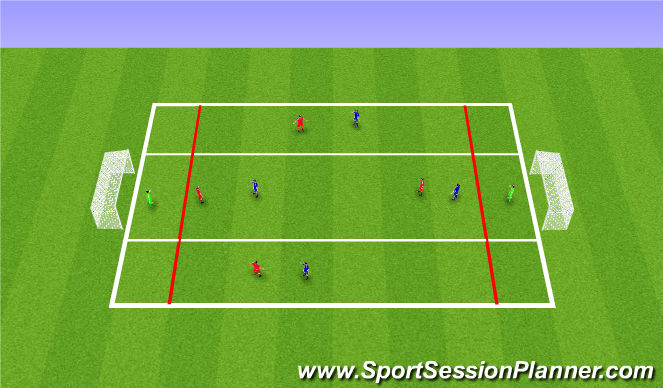 Football/Soccer Session Plan Drill (Colour): SSG - Switching Play