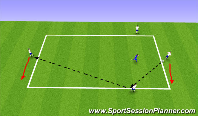 Football/Soccer Session Plan Drill (Colour): 4v1 Rondo
