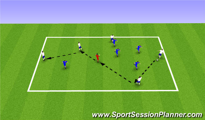Football/Soccer Session Plan Drill (Colour): 5v5+1